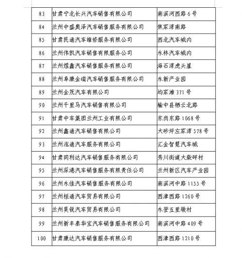 2020兰州买新车补贴商业险活动指南