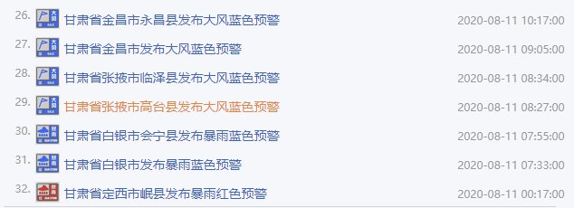 2020年8月11日6点甘肃发布山洪灾害气象橙色预警