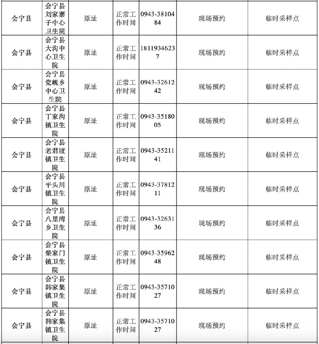 白银市临时核酸采样点地址 采样时间 联系电话