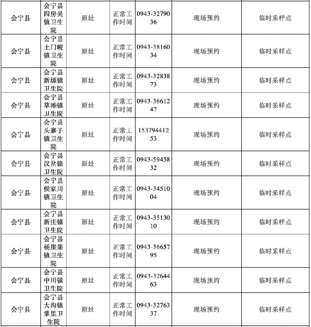 白银市临时核酸采样点地址 采样时间 联系电话