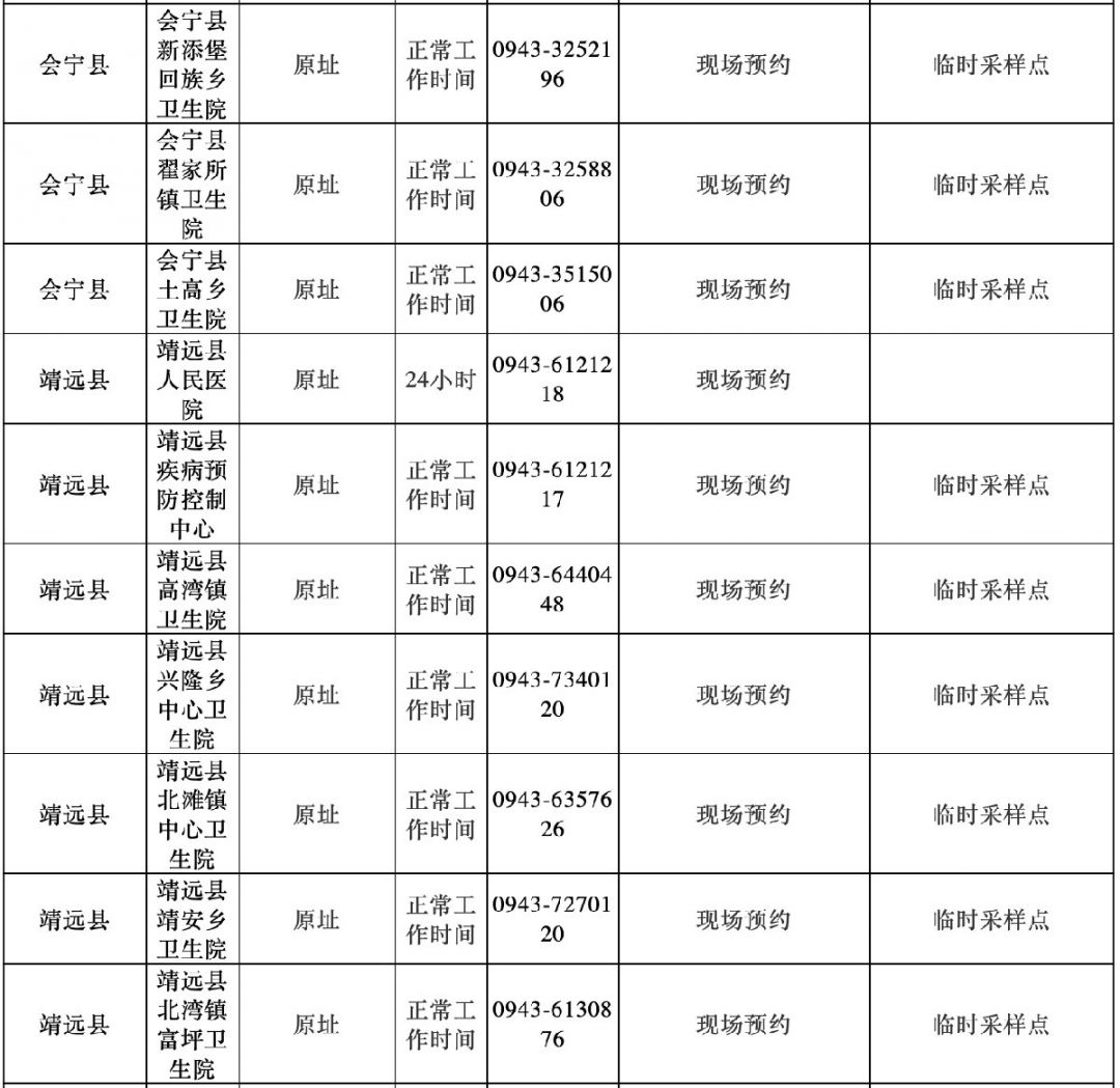 白银市临时核酸采样点地址 采样时间 联系电话