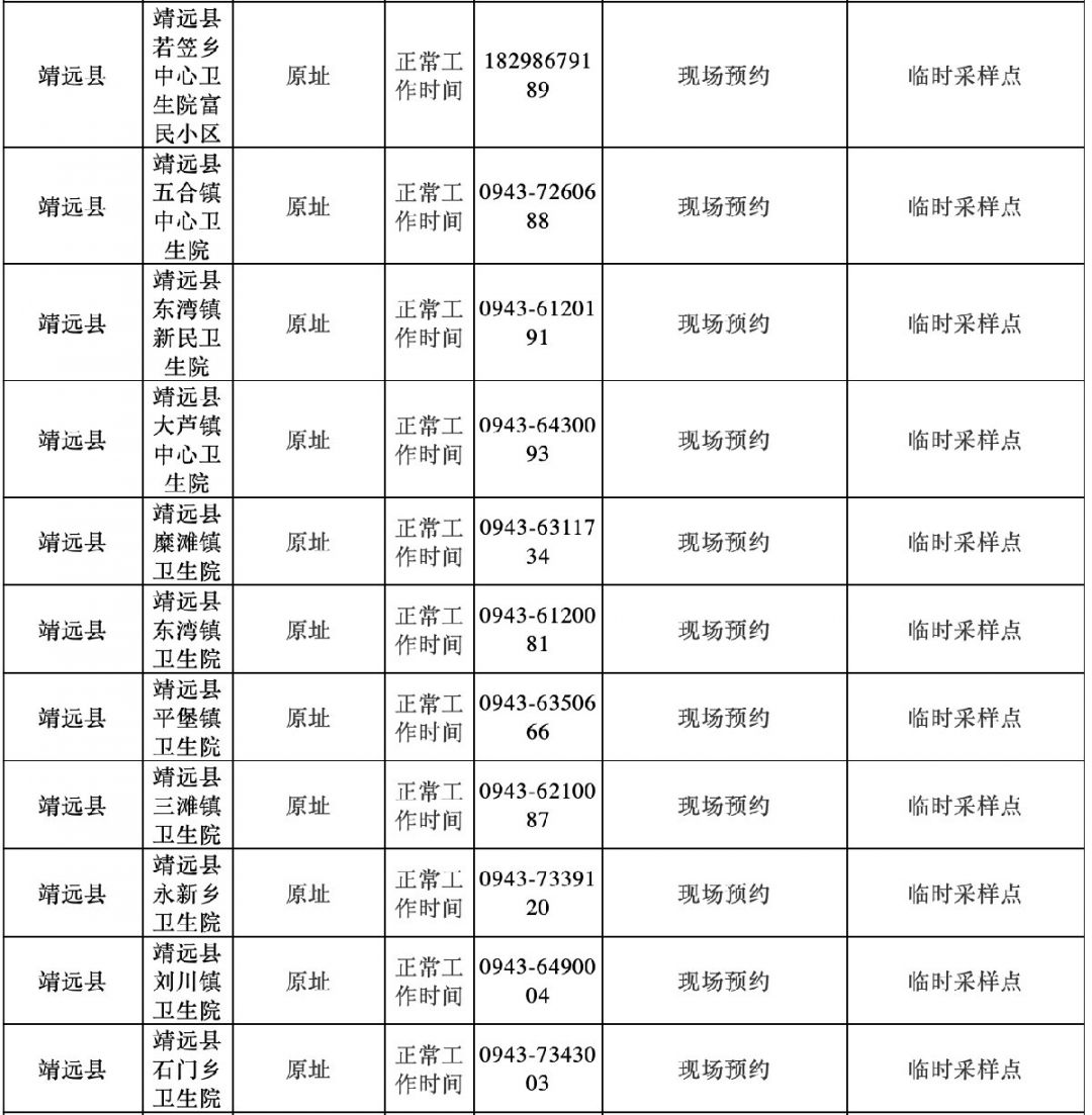 白银市临时核酸采样点地址 采样时间 联系电话
