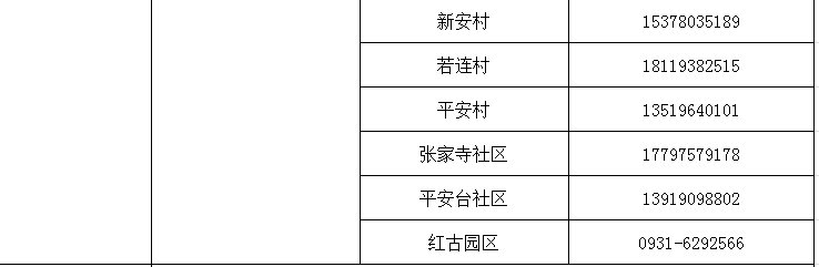 兰州市健康出行码转码咨询报备电话