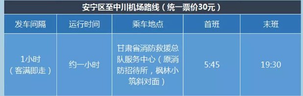 兰州安宁大巴到机场多长时间