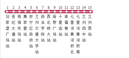 兰州brt1路最早几点发车