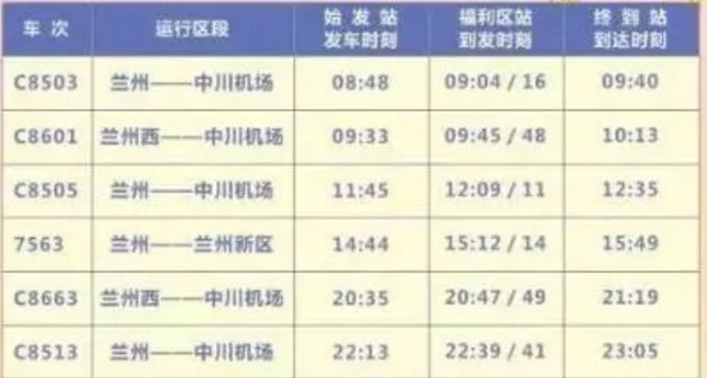 西固福利区站到中川机场高铁车次 发车时间