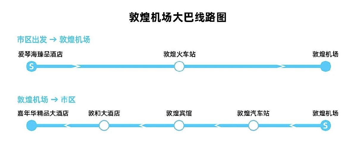 敦煌机场大巴线路图