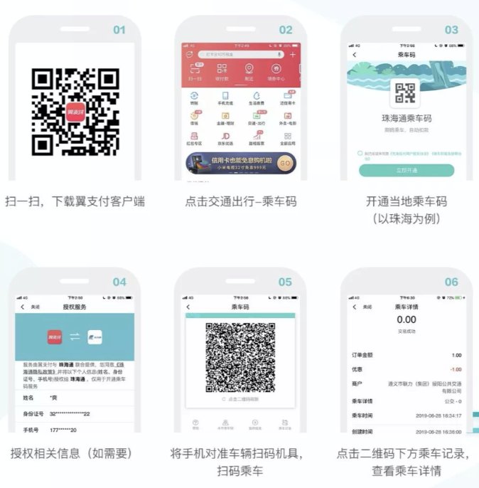 兰州翼支付乘车码使用流程