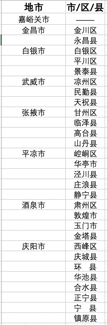 2020甘肃二级市州公交乘车优惠活动汇总