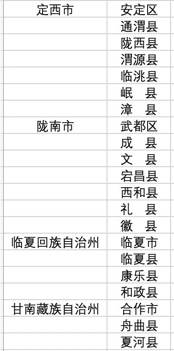 2020甘肃二级市州公交乘车优惠活动汇总