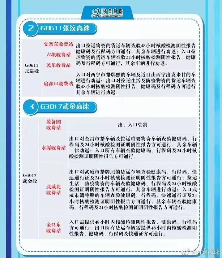 甘肃各高速收费站疫情期间通行要求