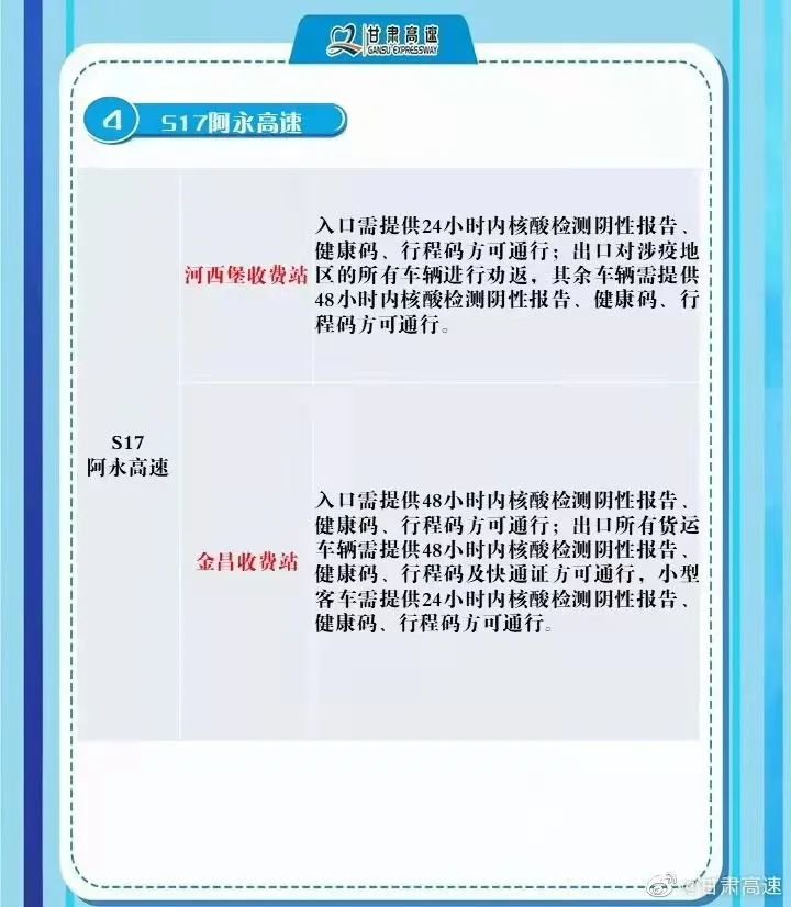 甘肃各高速收费站疫情期间通行要求