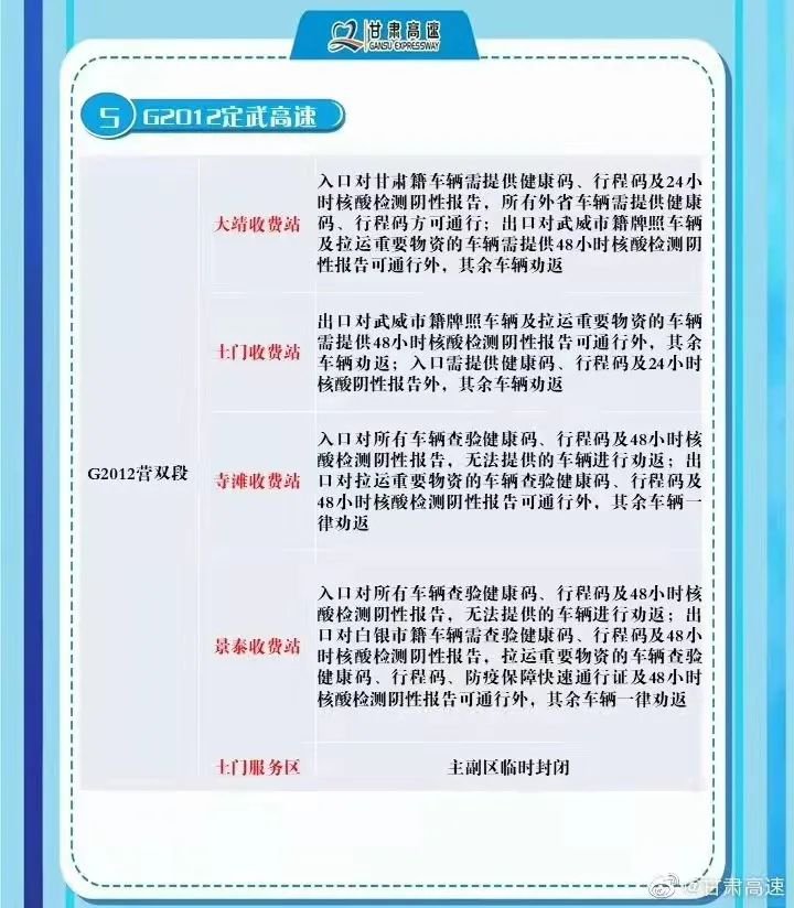 甘肃各高速收费站疫情期间通行要求