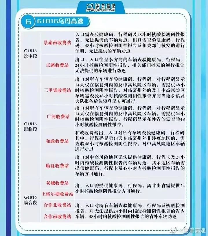 甘肃各高速收费站疫情期间通行要求