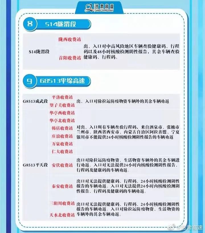 甘肃各高速收费站疫情期间通行要求
