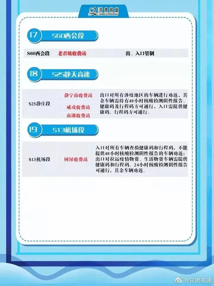 甘肃各高速收费站疫情期间通行要求