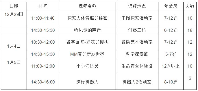 2019-2020甘肃科技馆课程安排