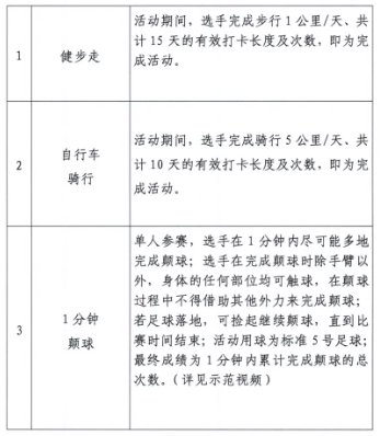 2021甘肃省全民健身活动时间 报名范围 活动项目