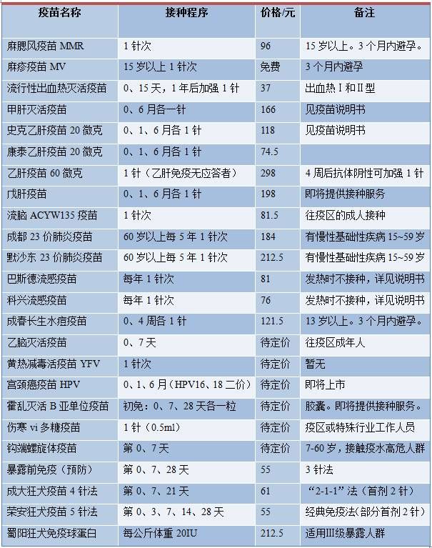 人口剧增英文翻译_台媒 1 5美国人在家不说英语 讲中文人数剧增(2)