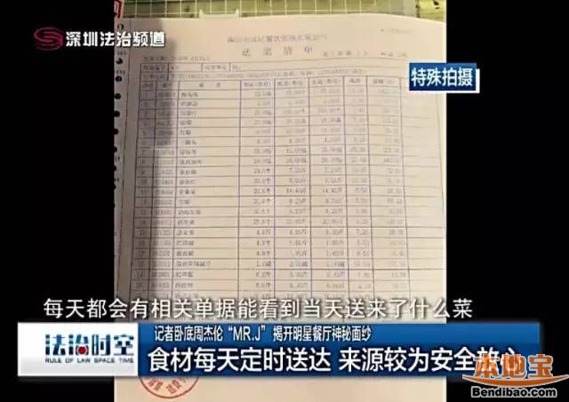 记者卧底深圳周杰伦餐厅 结果是好还是坏呢