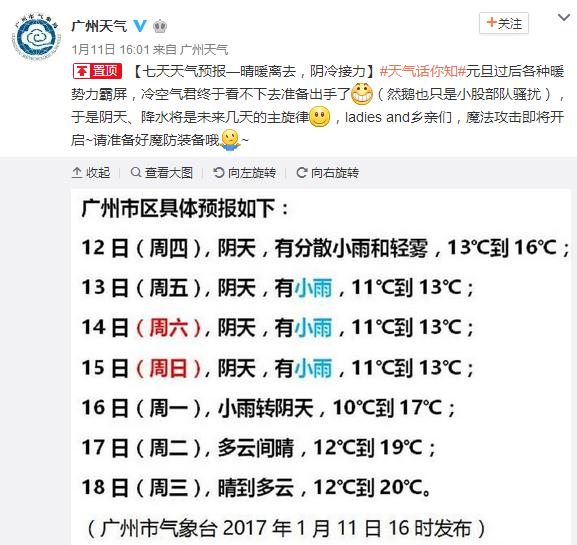 2017年1月12日广州天气预报:阴天 有分散小雨