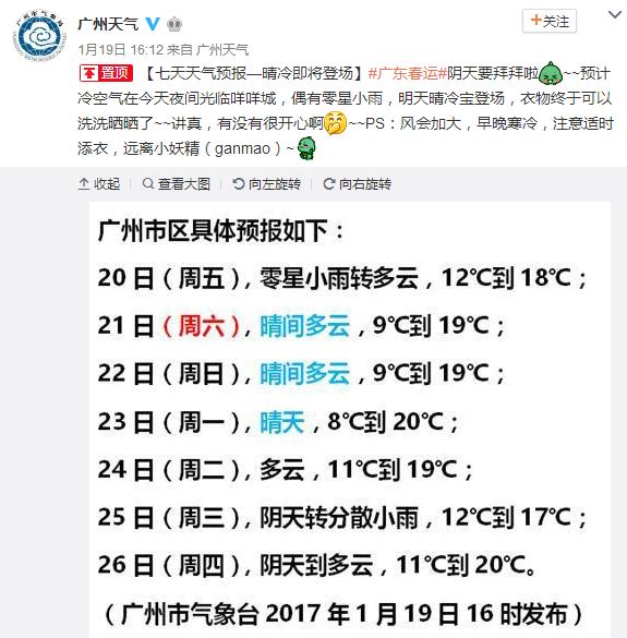 2017年1月20日广州天气预报:多云到晴 最低气