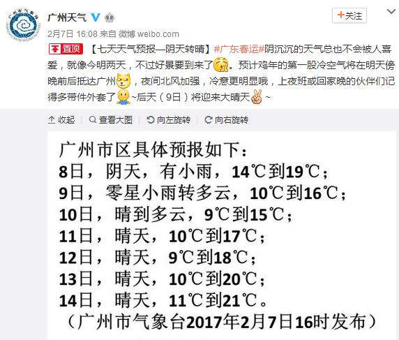 2017年2月8日广州天气预报:阴天有小雨 最低气