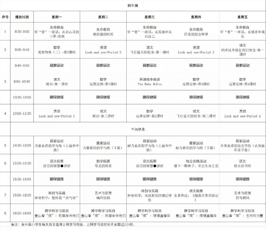 茂名粤课堂小学四年级课程表(3月16日~3月20日)
