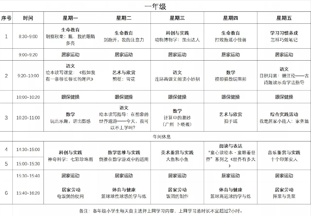 茂名粤课堂小学一年级课程表(4月13日~4月17日)