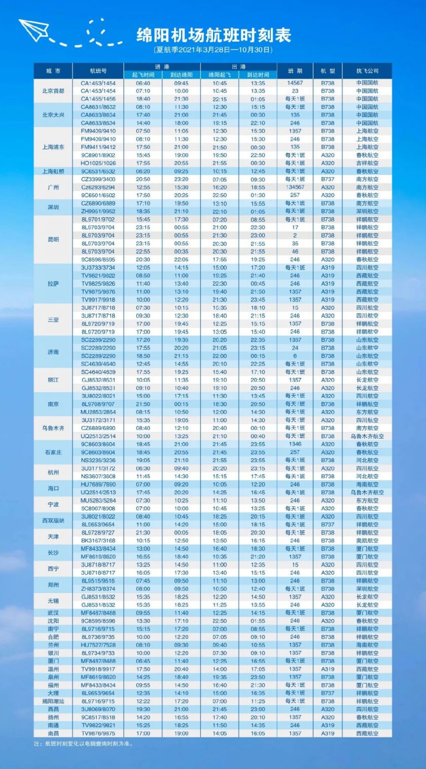 绵阳机场航班时刻表