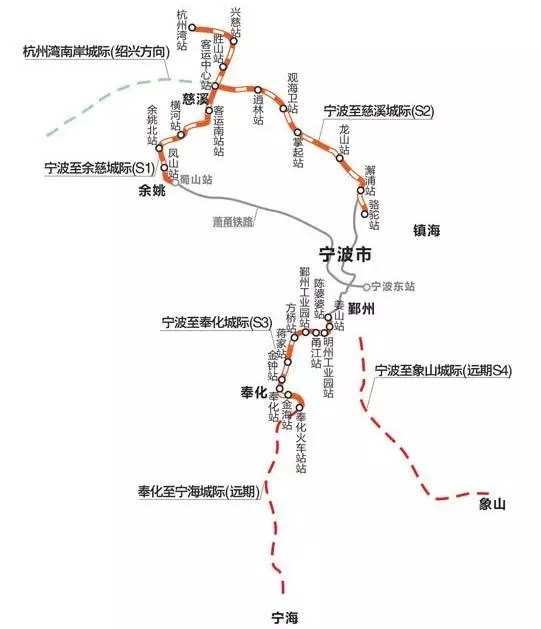 宁波交通 宁波高铁 > 宁波余慈城际铁路最新消息(持续更新)    近日