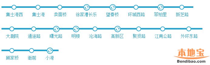 宁波地铁6号线站点分布