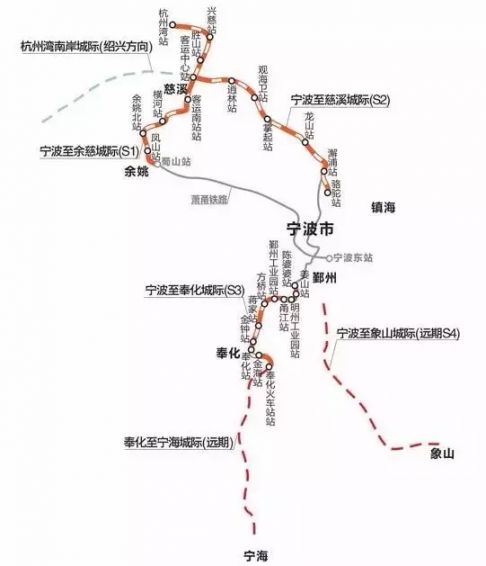 宁波至宁海城际铁路有哪些站点？附宁波至宁海城际铁路规划线路图