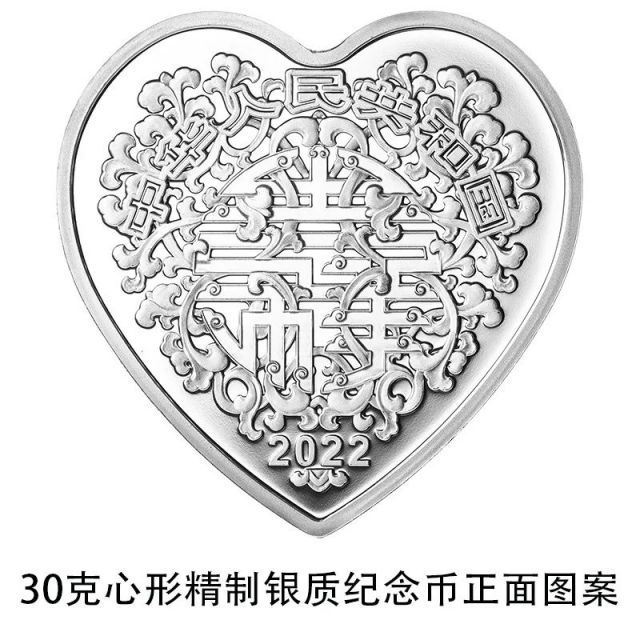 2022吉祥文化金银纪念币图案一览（正面＋背面）