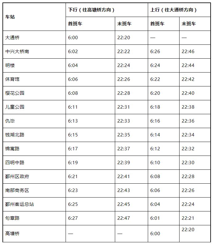 宁波地铁最早几点钟发车附宁波地铁时刻表