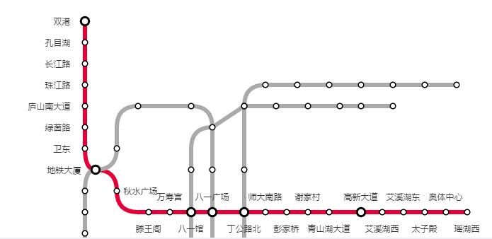 南昌地铁1号线站点换乘攻略(公交换乘点+