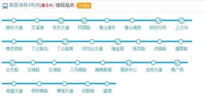 南昌地铁4号线线路规划（一期+支线）