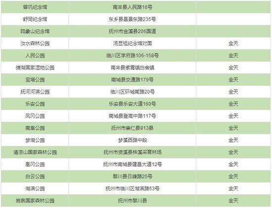 抚州景点排行：不容错过的前十名景点
