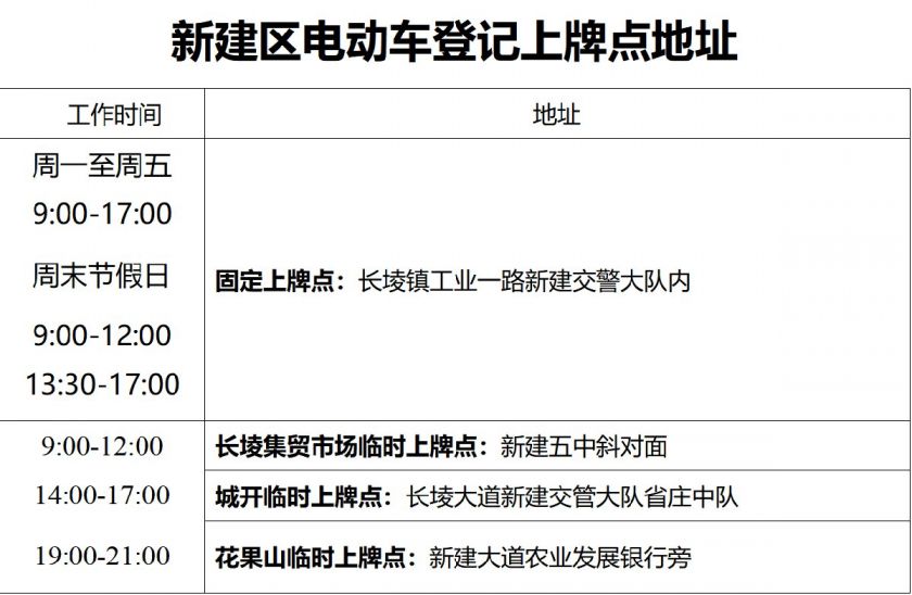 南昌新建致全区电动自行车车主的公开信