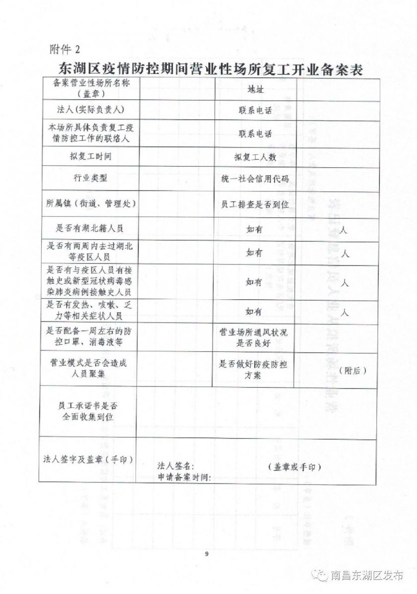 疫情复工人口登记_疫情复工复产图片