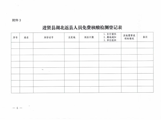 进贤县湖北返县人员免费核酸检测登记表