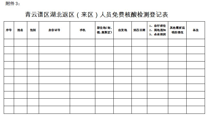 核酸检测登记表