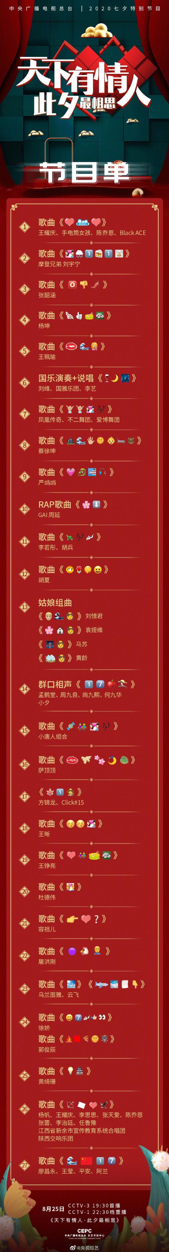 央视封禁明星名单2020,中国禁55位艺人名单 2020央视七夕晚会嘉宾明星名单 节目单(完整版)