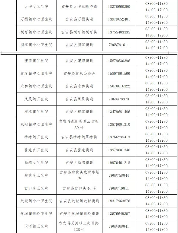 江西吉安新冠疫苗接种地点一览表