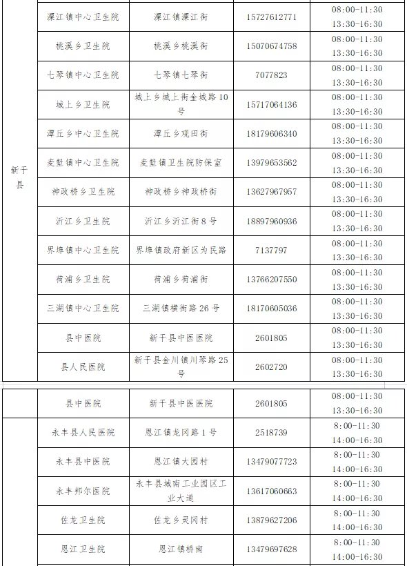 江西吉安新冠疫苗接种地点一览表