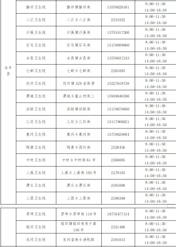 江西吉安新冠疫苗接种地点一览表