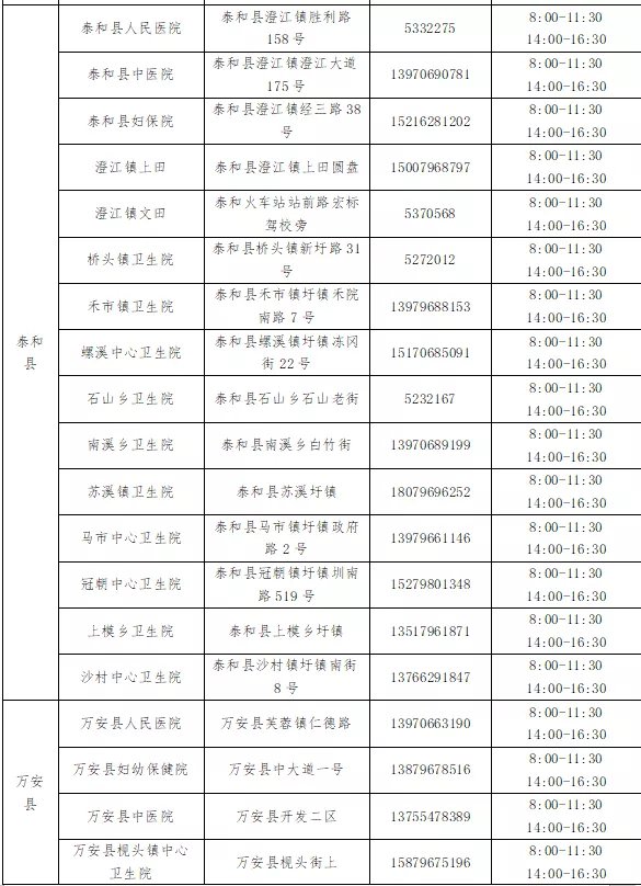 江西吉安新冠疫苗接种地点一览表