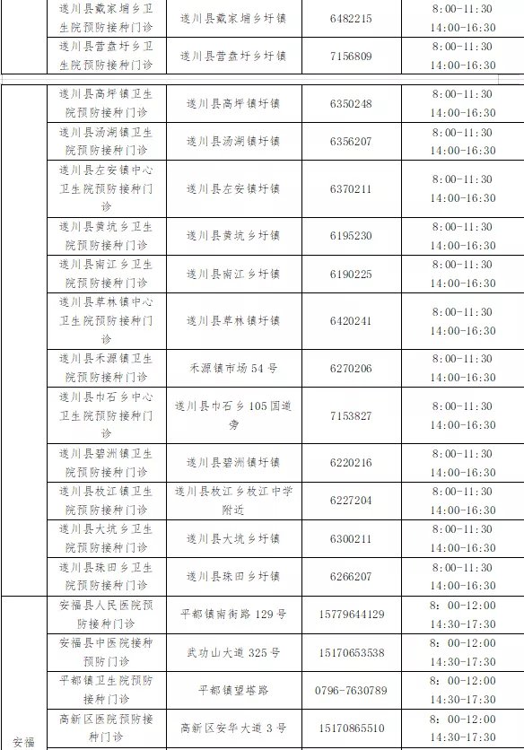 江西吉安新冠疫苗接种地点一览表