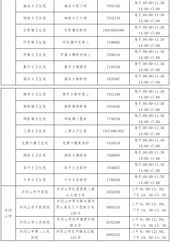 江西吉安新冠疫苗接种地点一览表