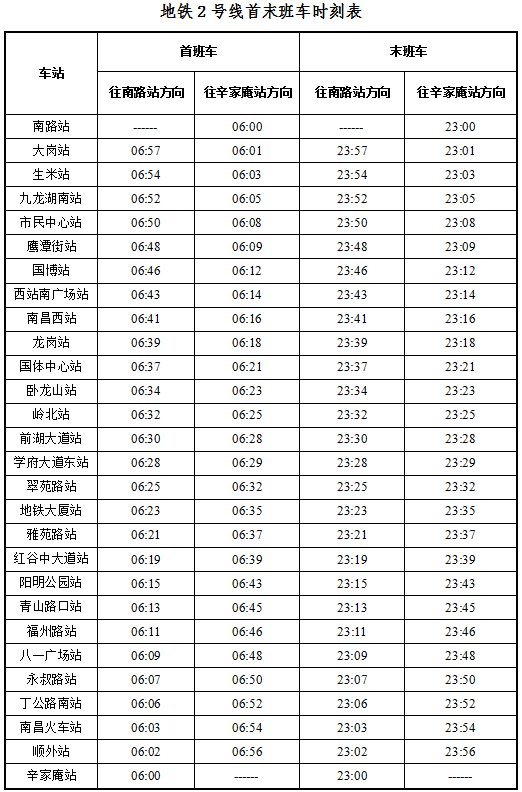 10月8日南昌地铁运营时间延长至23点